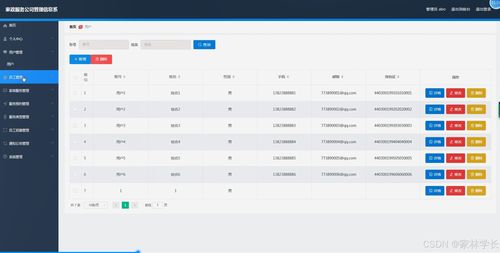 家政服務(wù)公司管理信息系統(tǒng)設(shè)計(jì)與實(shí)現(xiàn)